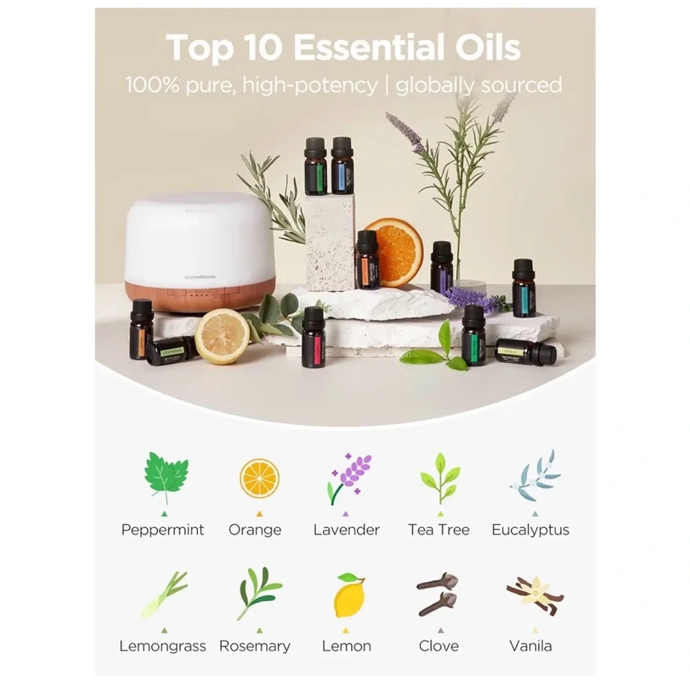 InnoGear Aromatherapy Diffuser